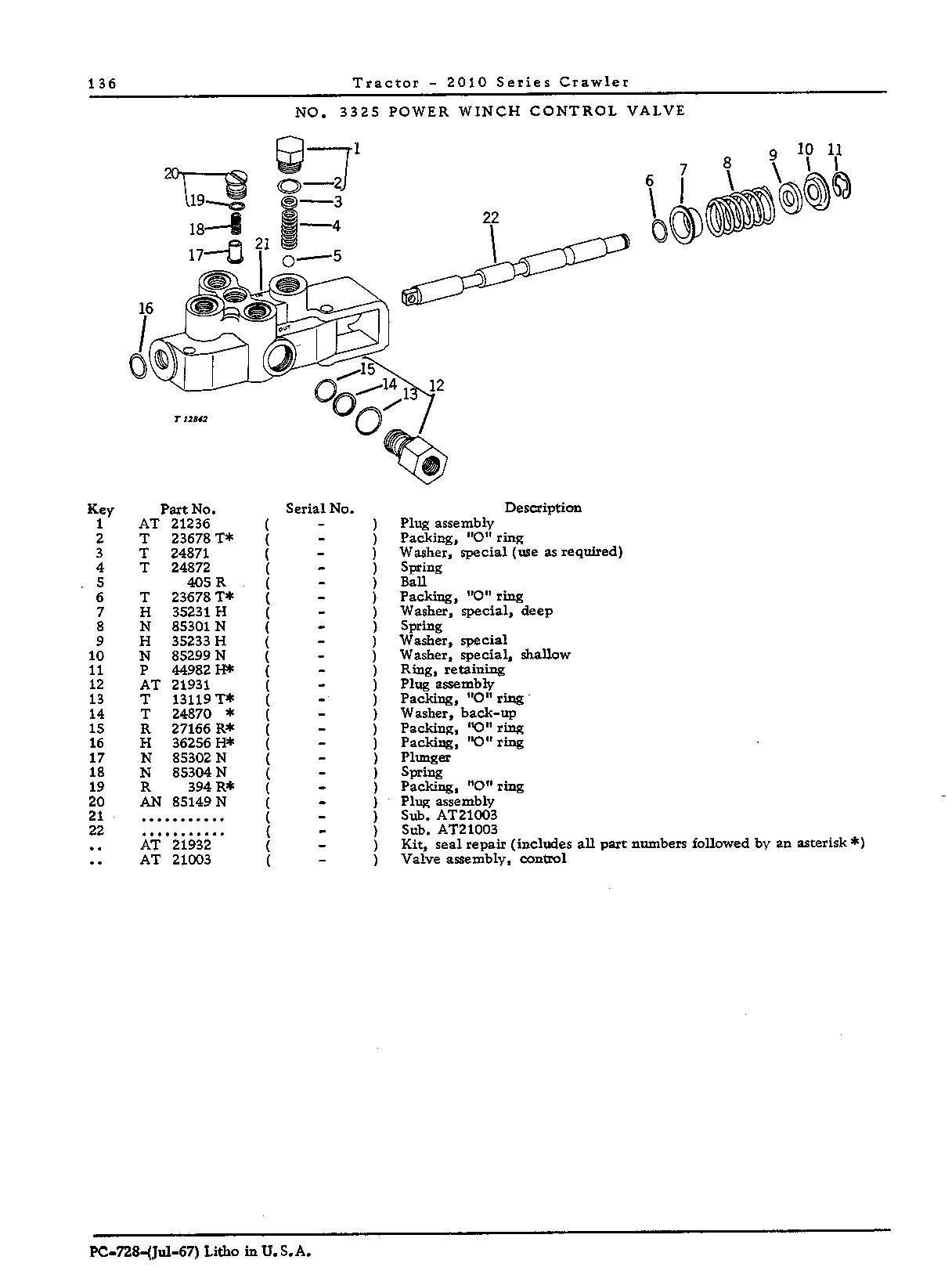 Valve, control, power winch