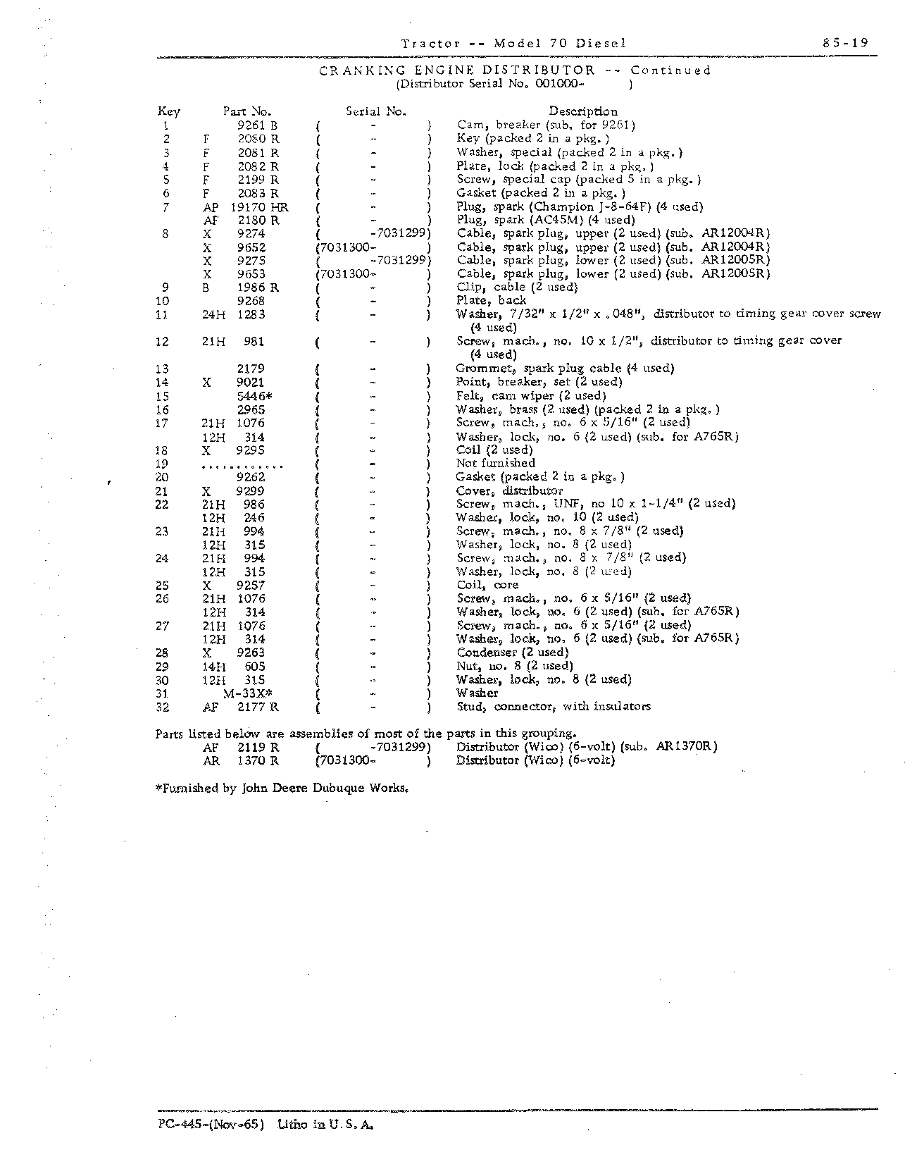 Section 85 - Cranking Engine (Continued)