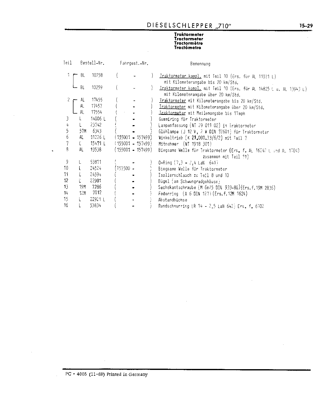 Tractormeter (Continued)
