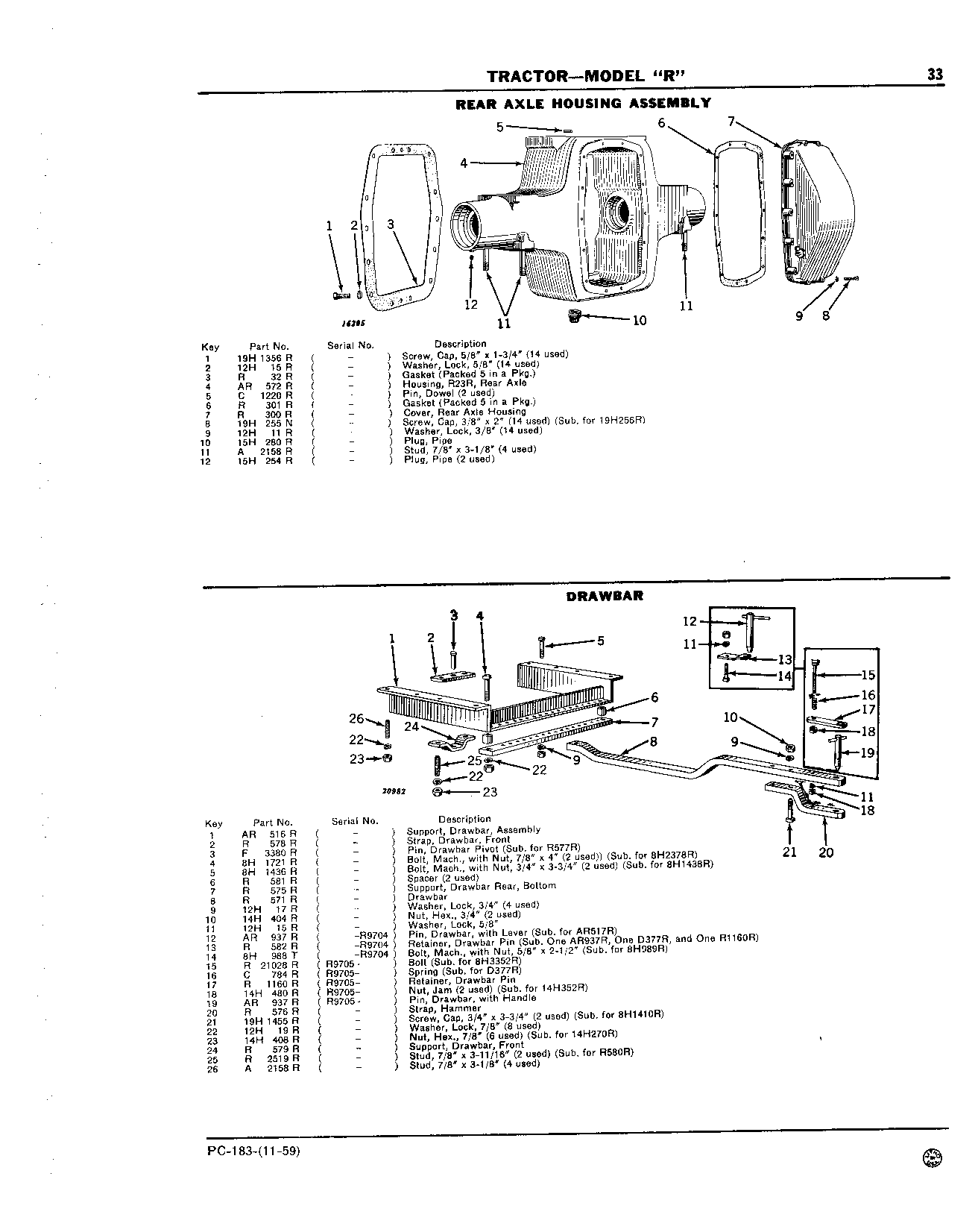 Drawbar