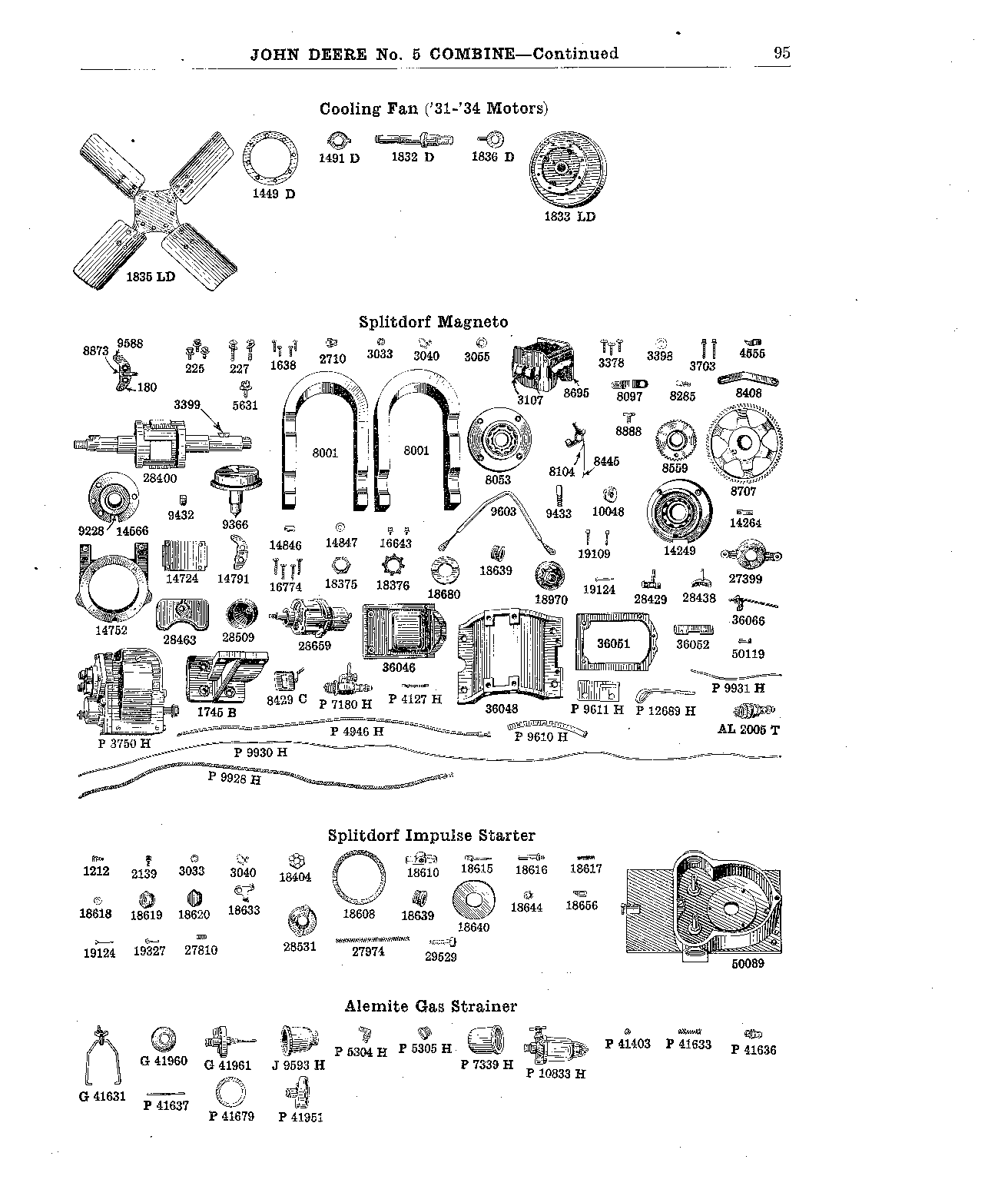 Brake, Front Wheel (Continued)
