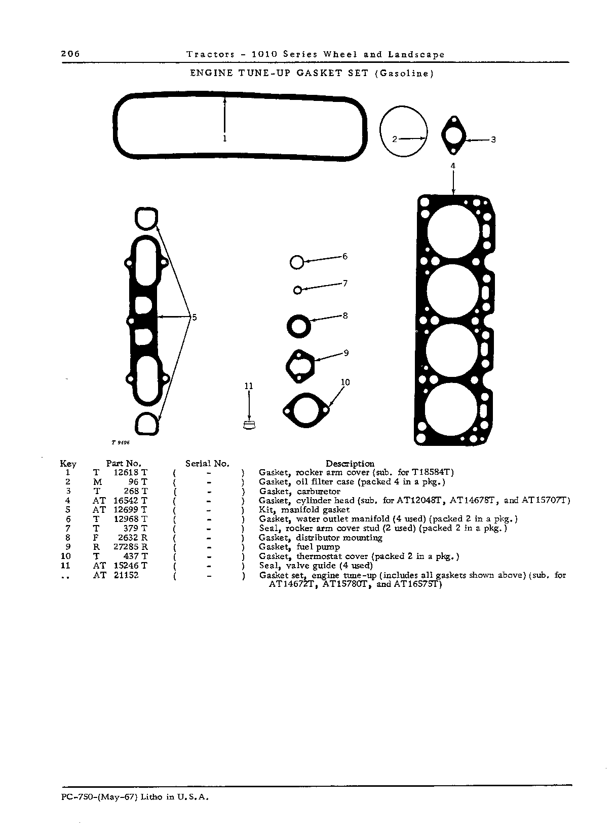 Operator's Manual and Gasket Sets (Continued)