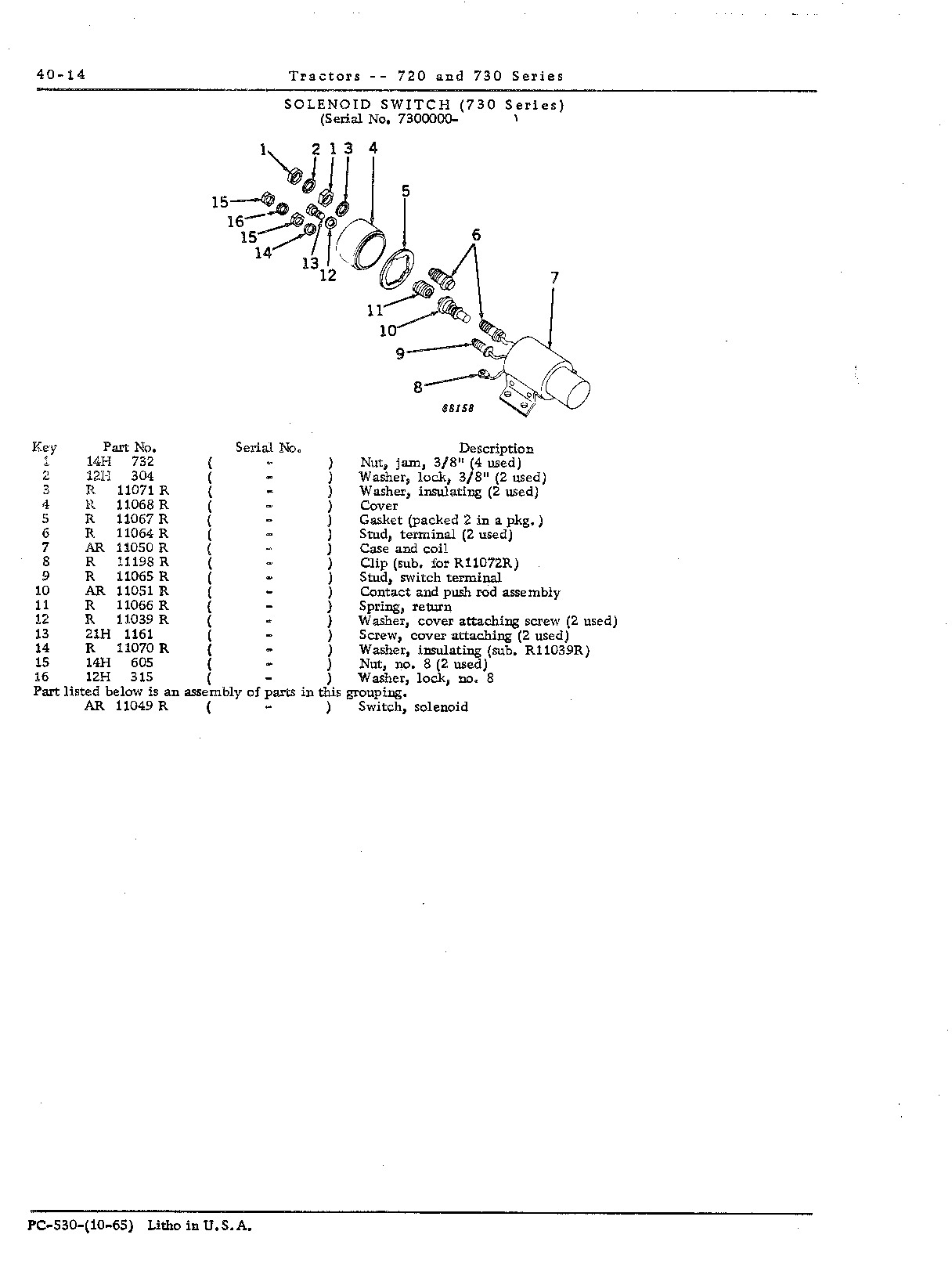 Solenoid switch