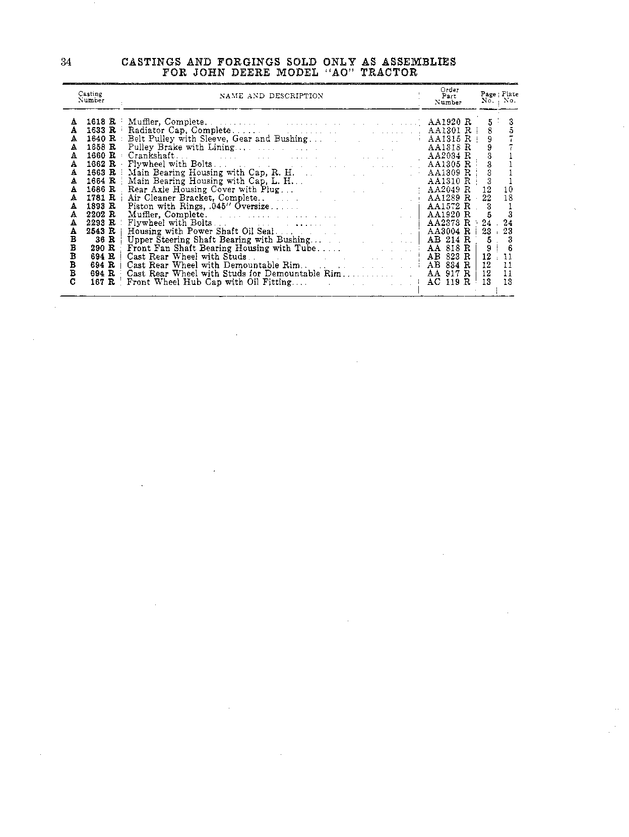 Cotter Keys (Continued)
