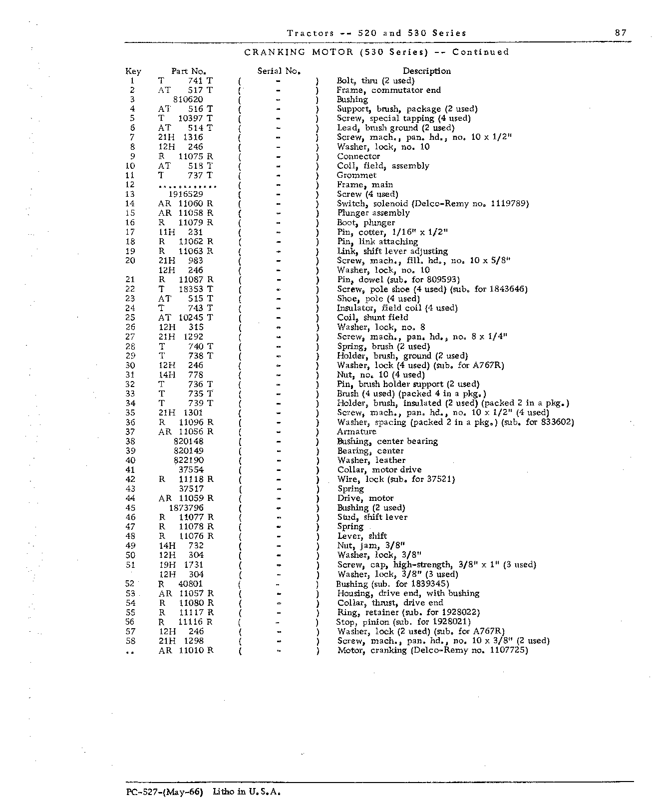 Button, cranking motor (520) (Continued)