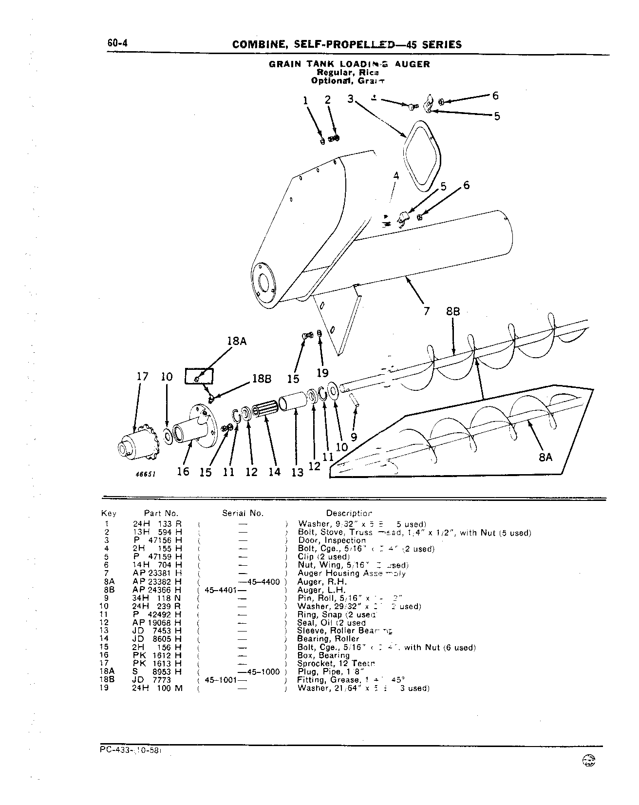 Auger, Grain Tank Loading