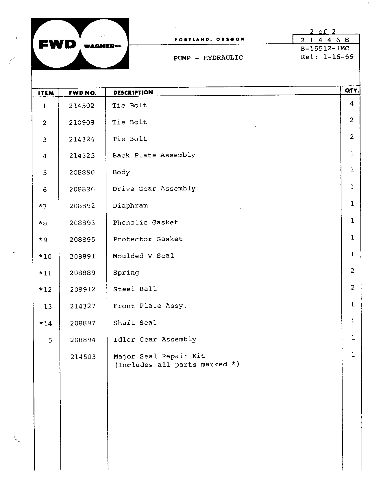 Section 70 - Hydraulics Pump (Continued)