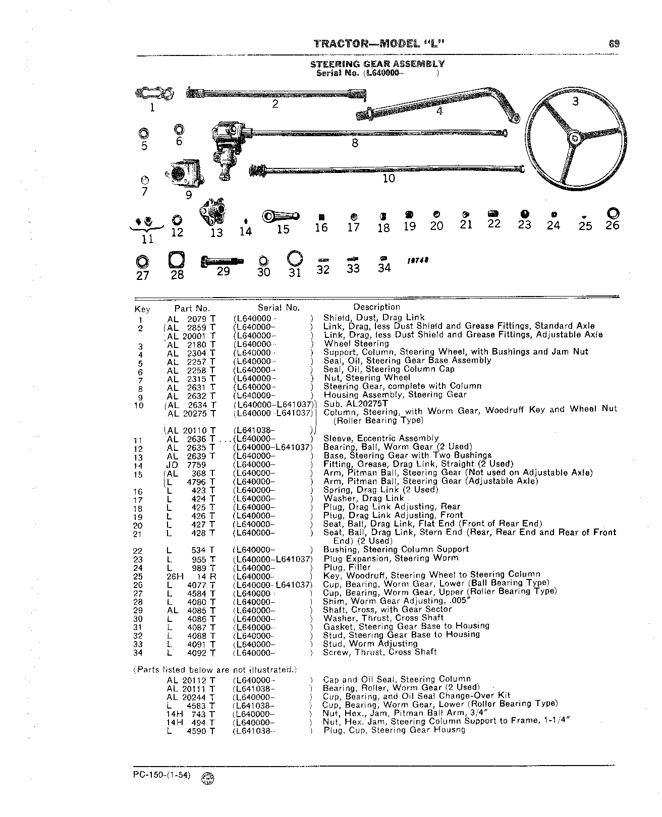 Steering Gear Assembly (Continued)