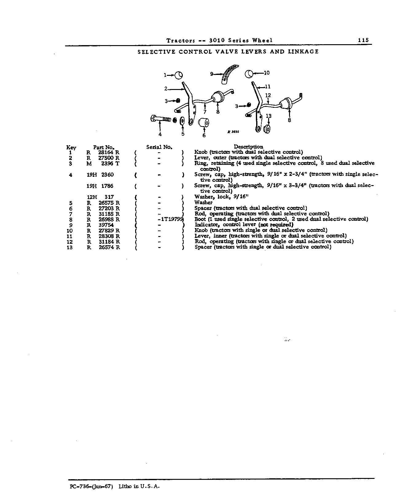 Lever: Selective control valve