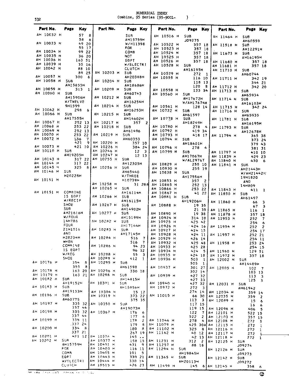 Numerical Index (Continued)