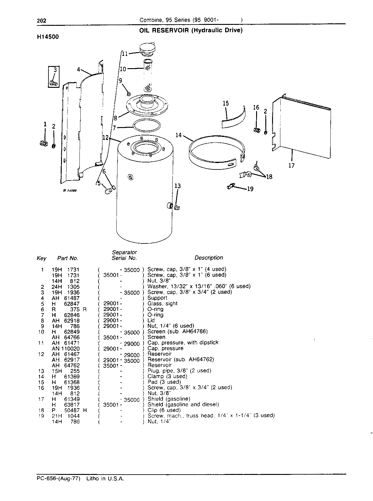 Hydraulic Drive System (Continued)