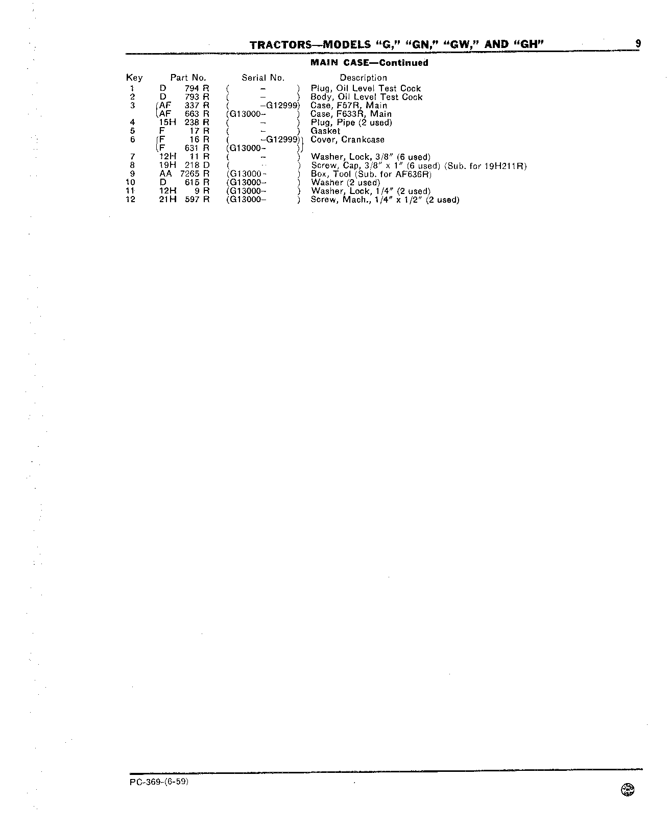 Case, Main (Continued)