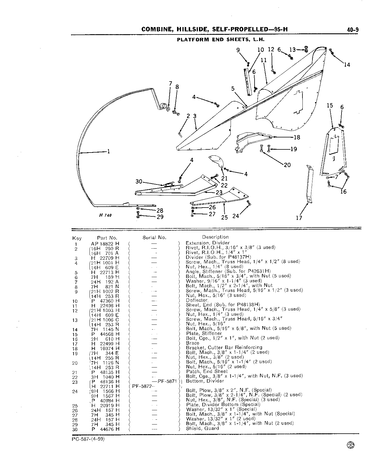 Divider, Platform End sheet, L.H.