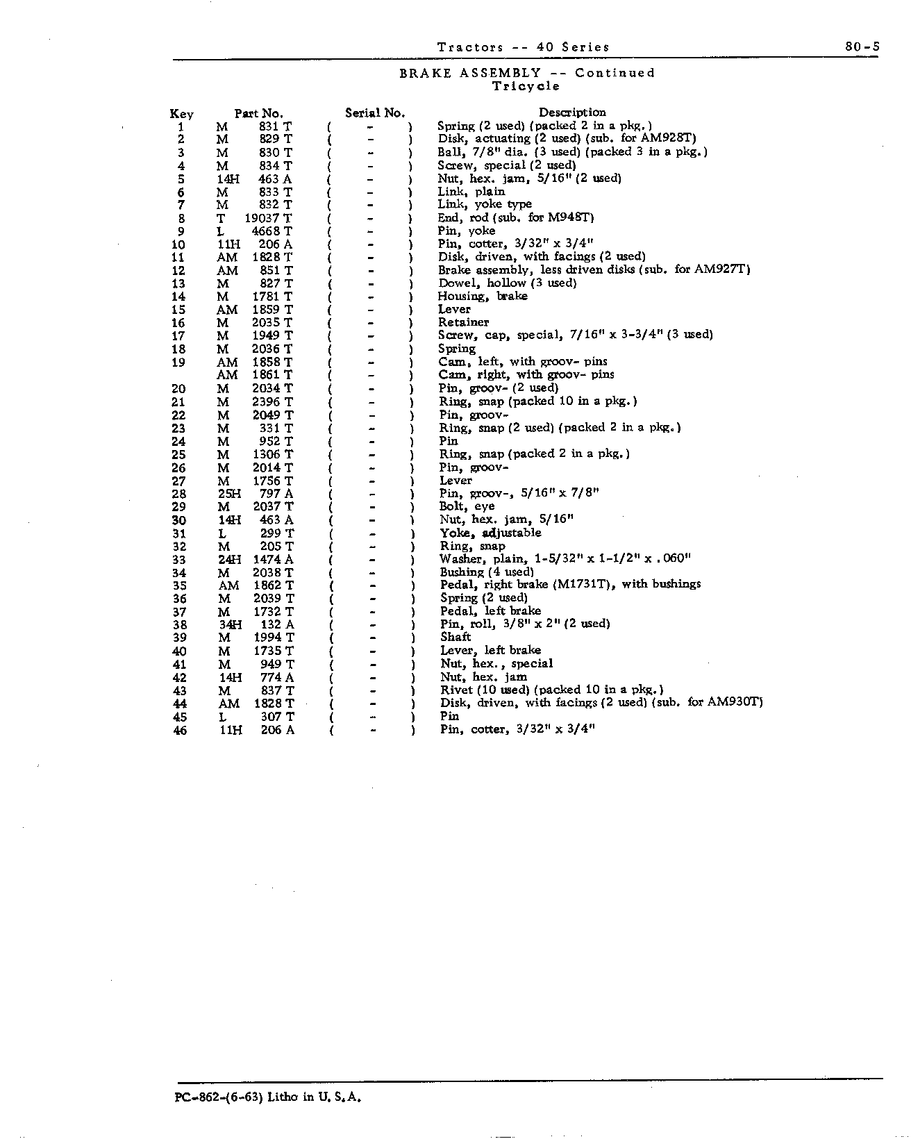 Brake assembly (T) (Continued)