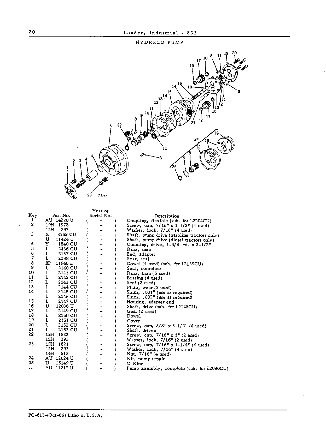 HYDRECO PUMP