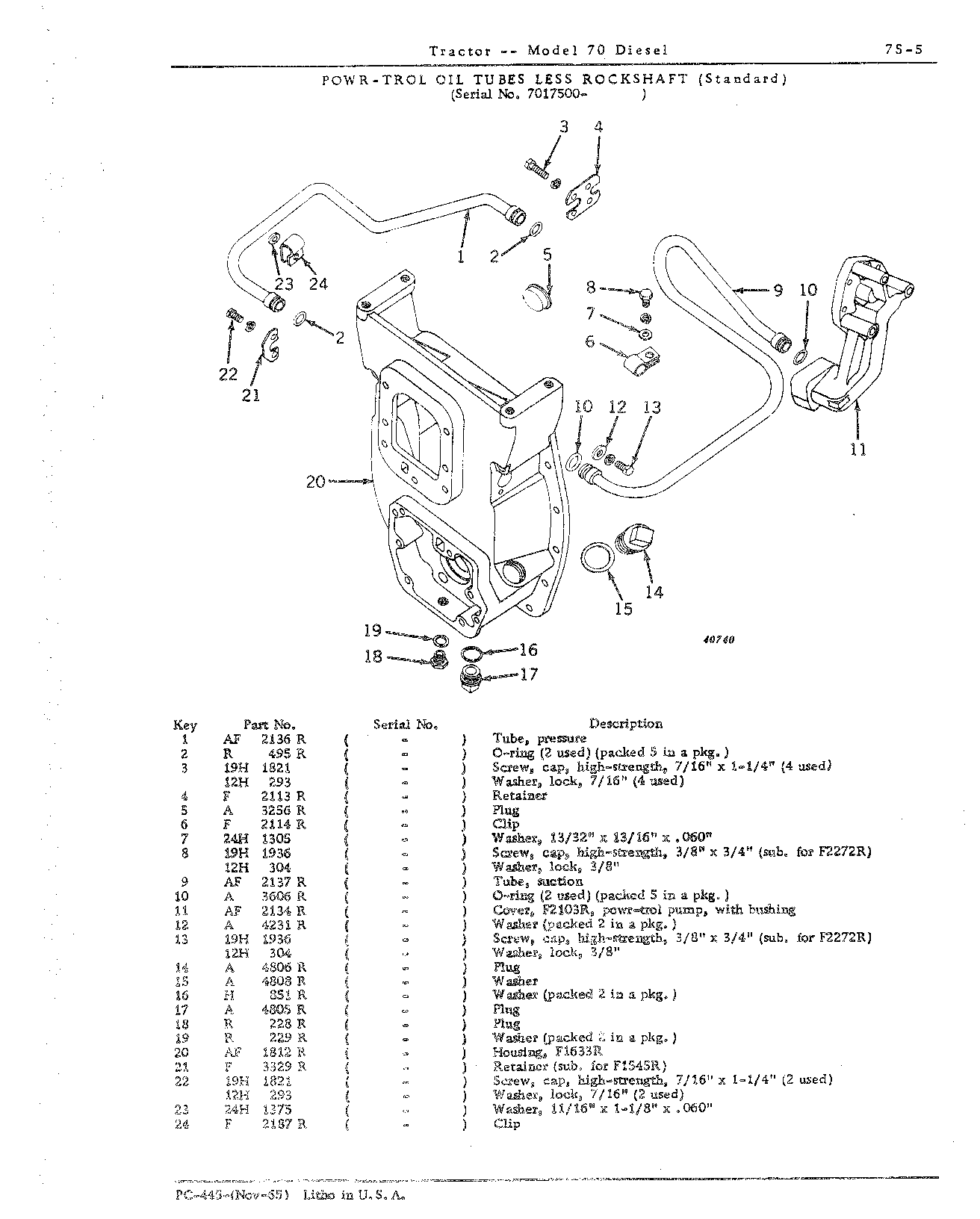 Section 75 - Hydraulic Mechanism (Continued)