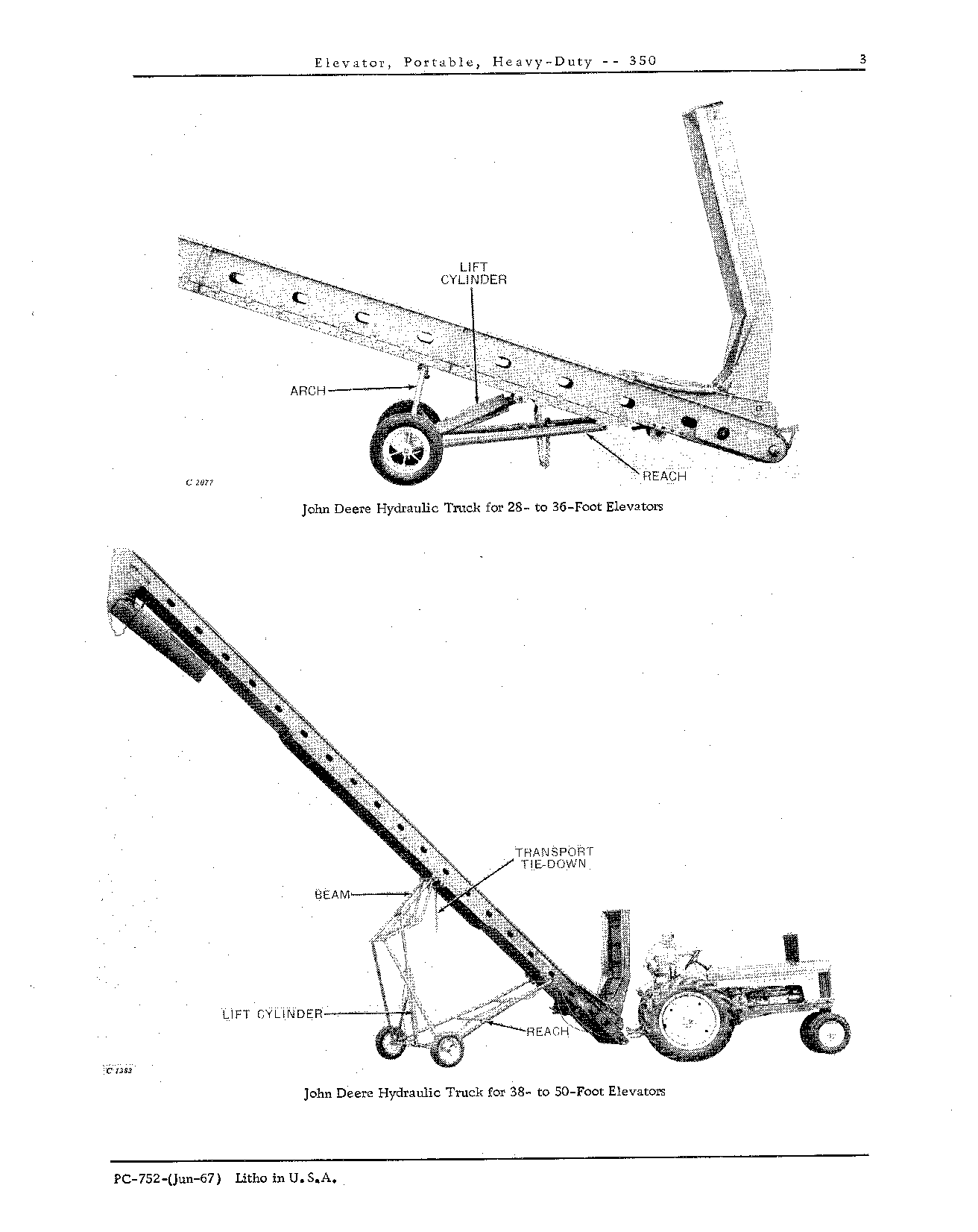 IDView (Continued)