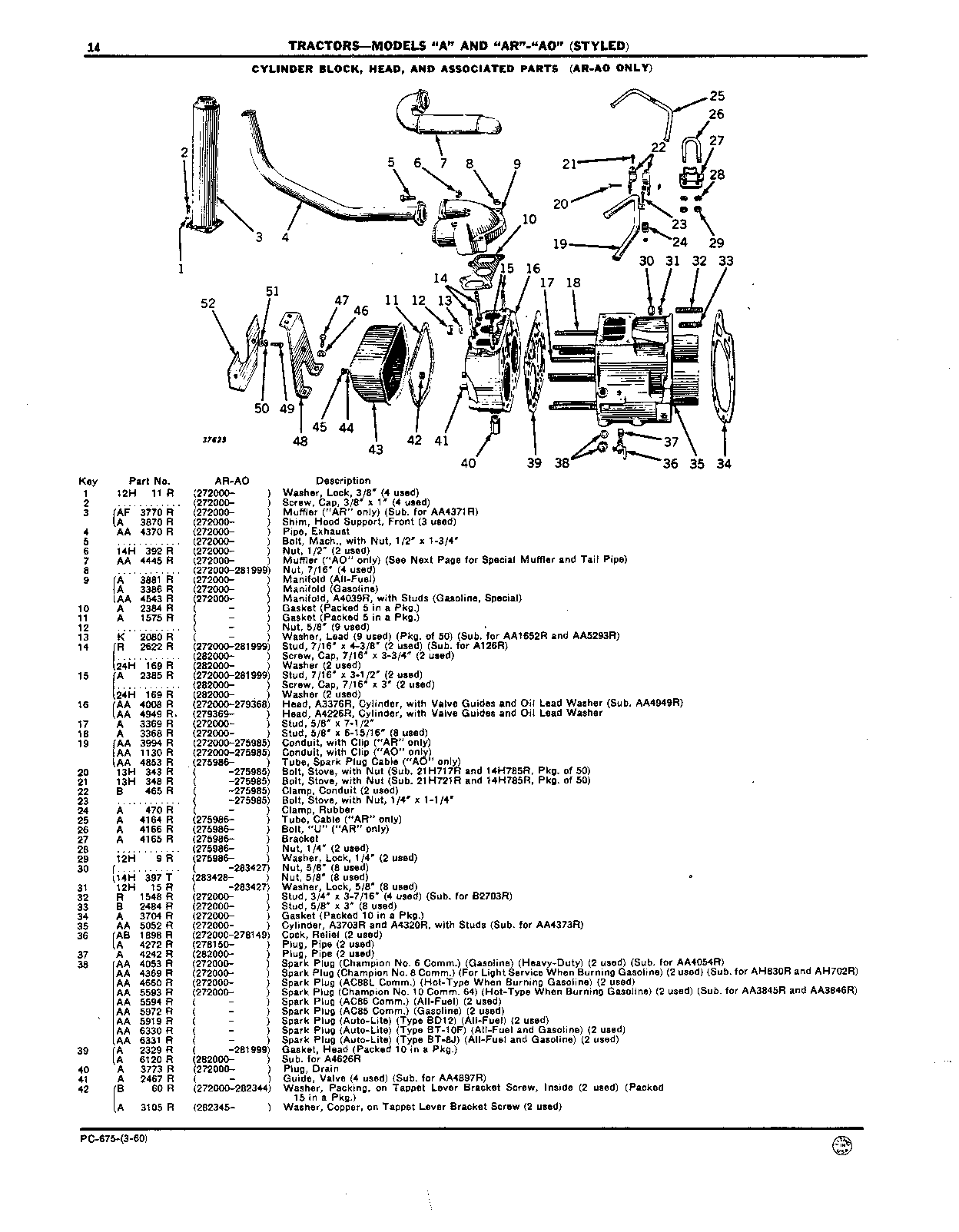 Cylinder (Continued)