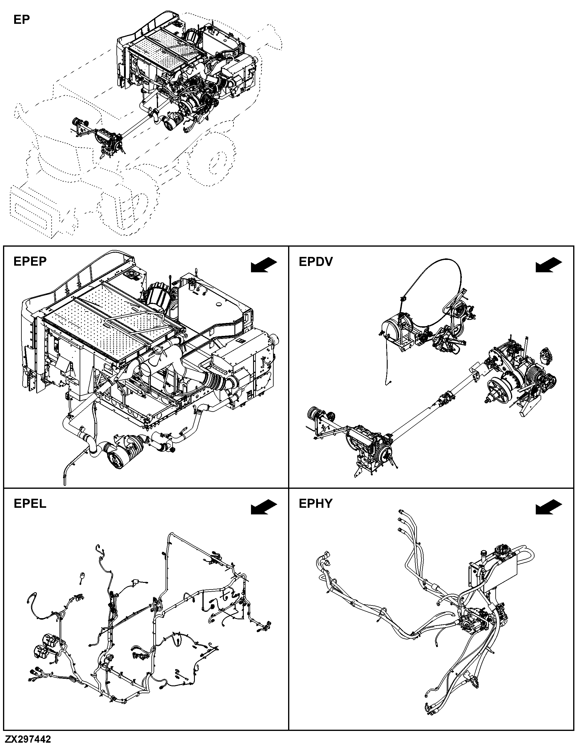 EP Engine Platform
