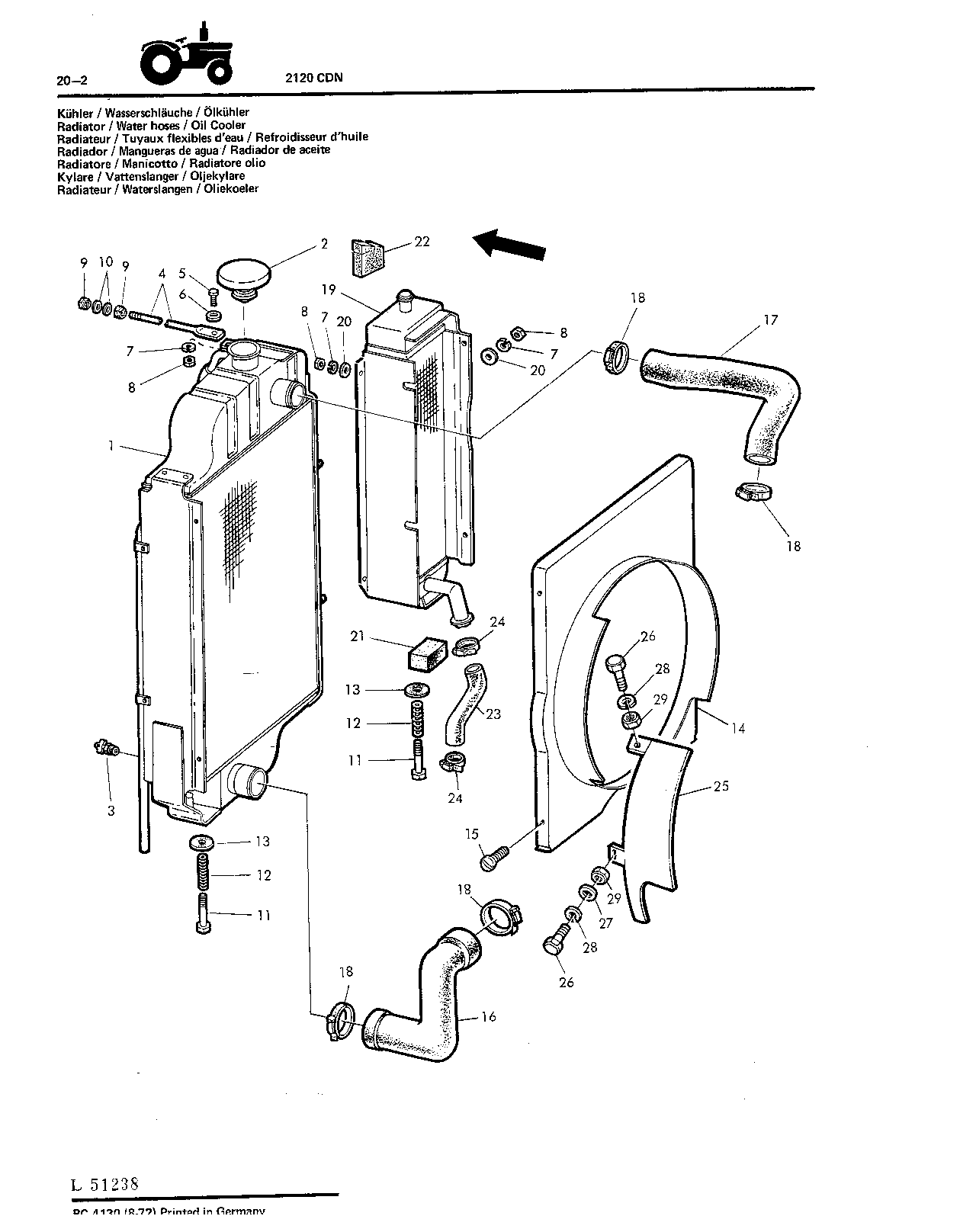 Radiator / water Hoses / Oil Cooler