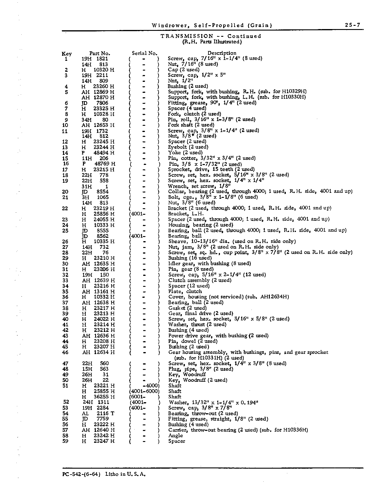 Transmission Output Shaft (Continued)