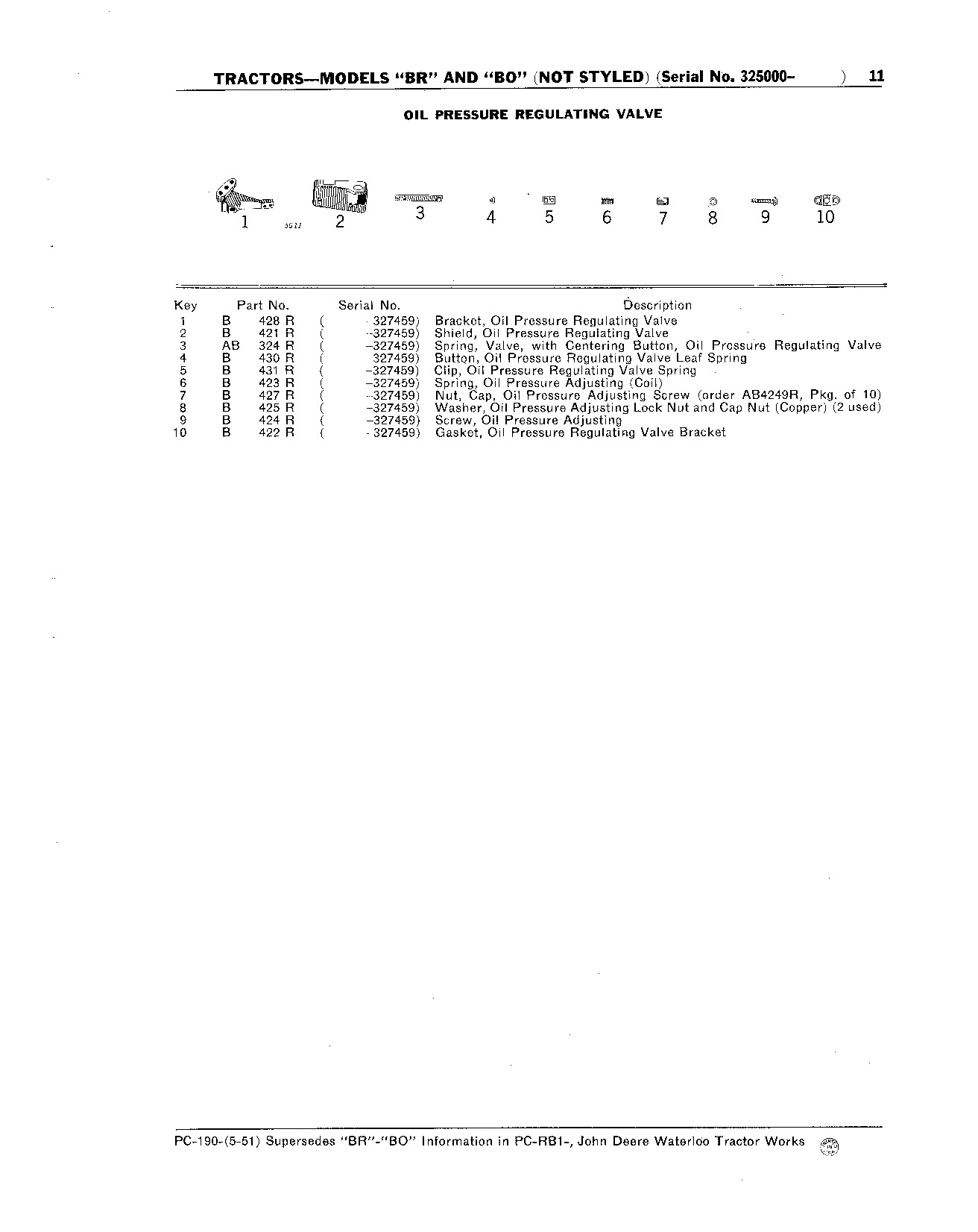 Oil Pressure Regulating Valve