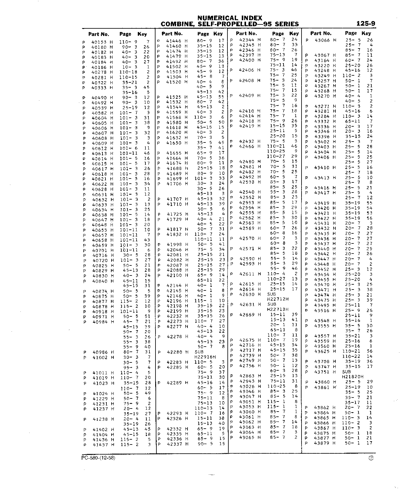 Numerical Index (Continued)