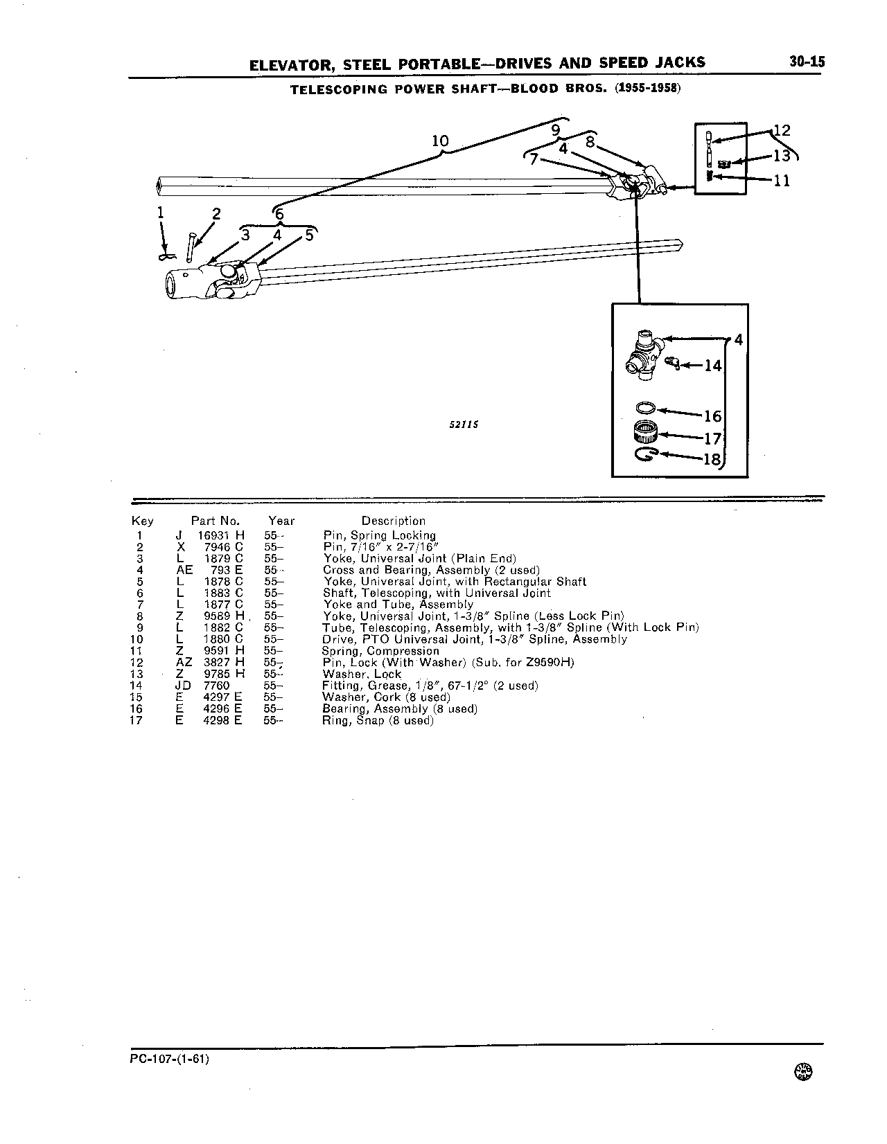 POWER TAKE-OFF DRIVES TELESCOPING POWERSHAFT (Blood Bros.) (1955-1958)