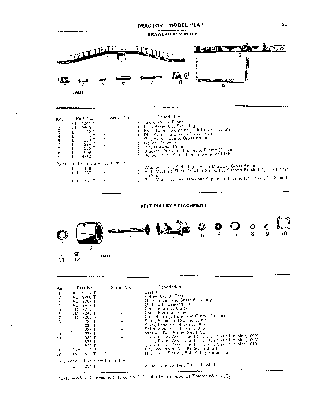 Belt Pulley Attachment