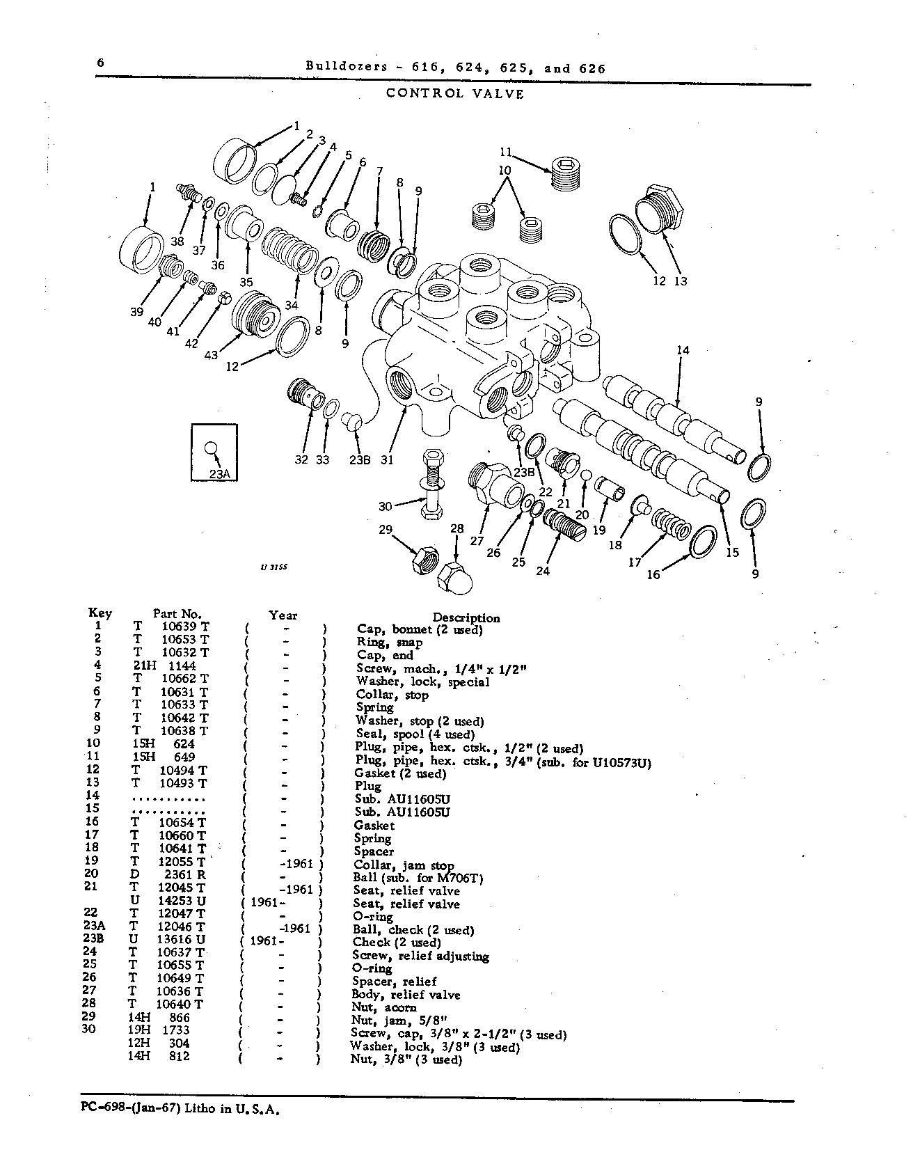 Control Valve