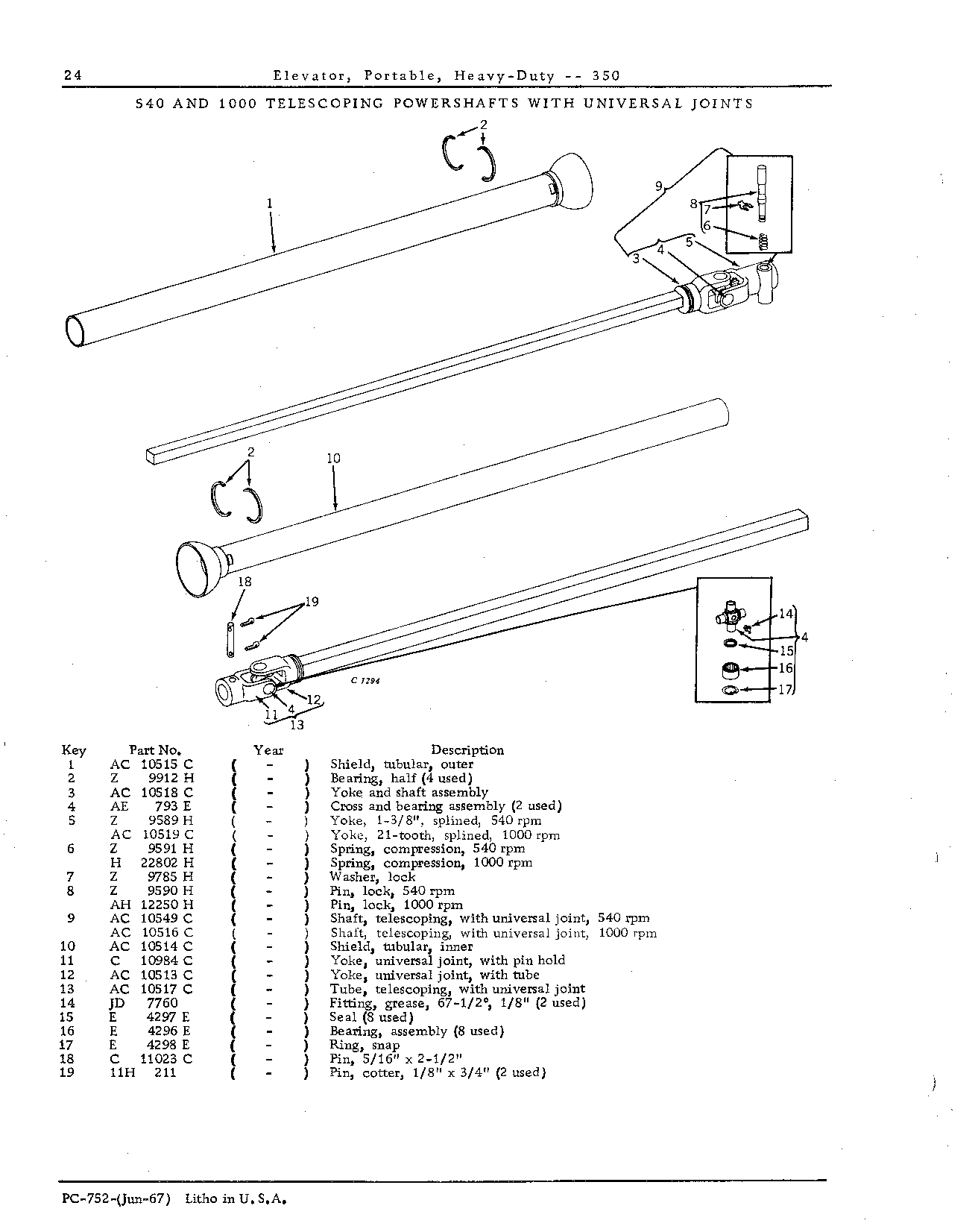 DRIVES: Powershaft, Telescoping, 540 and 1000 rpm