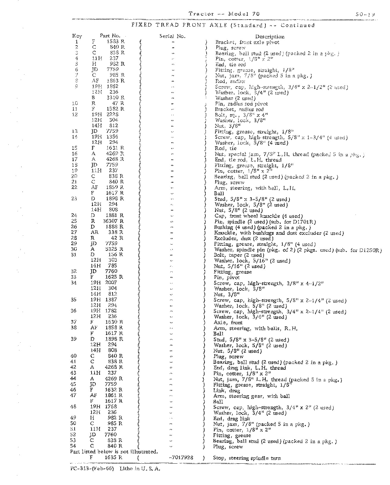 Section 50-Steering Mechanism, Front End Equipment and Rear Wheels (Continued)