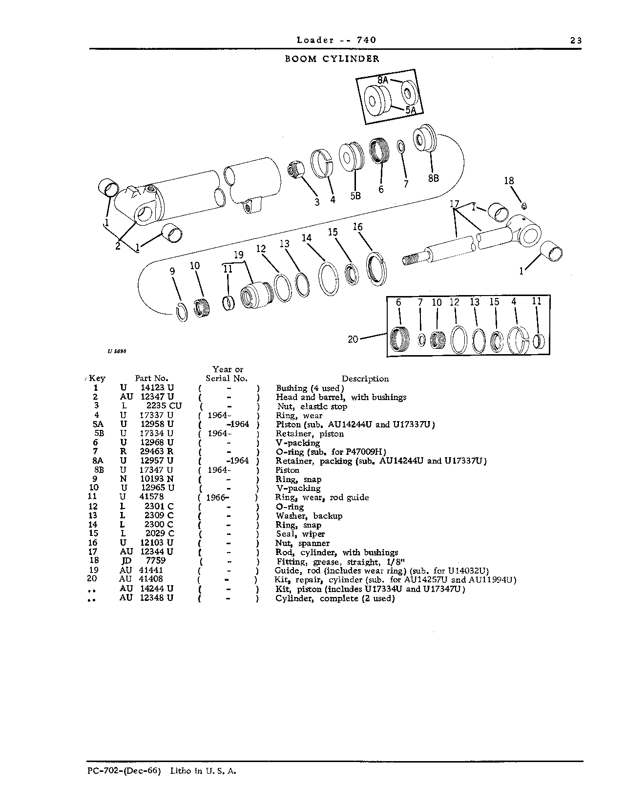 Cylinder, boom