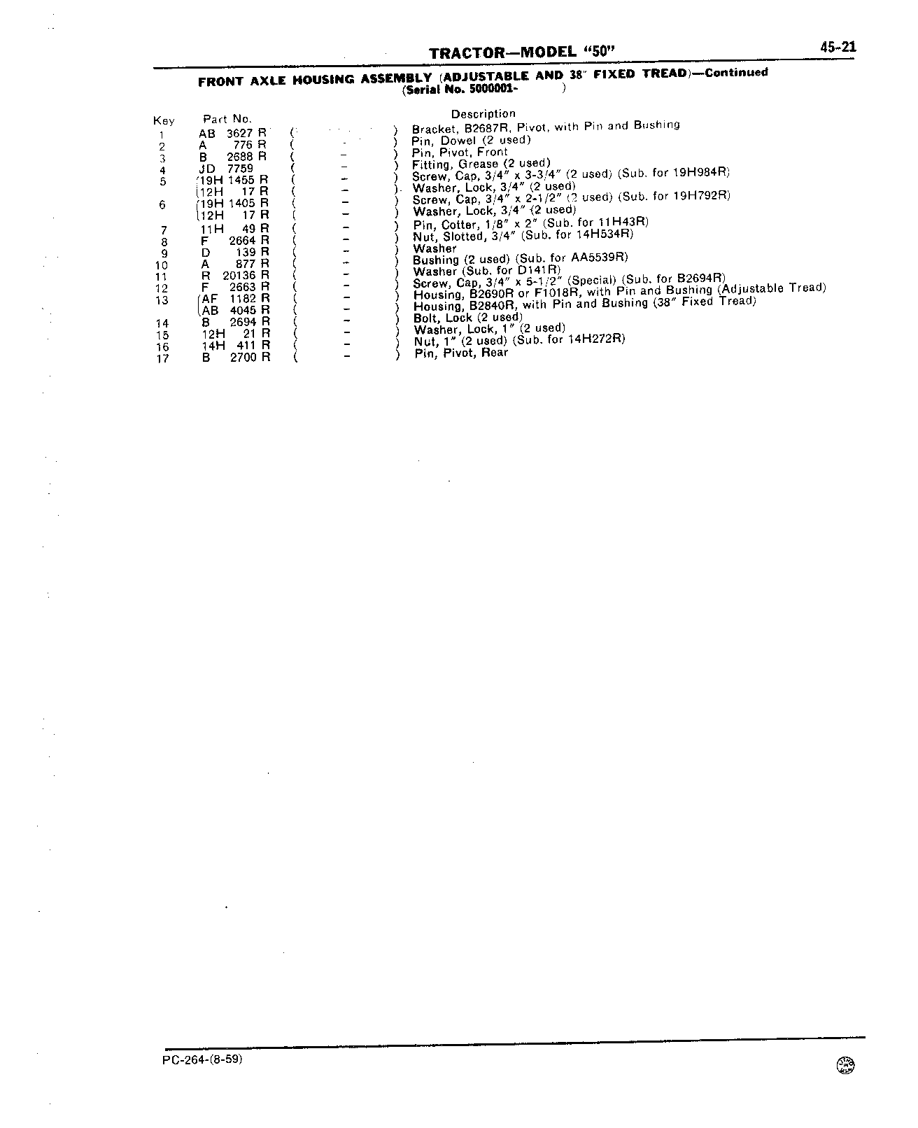 Section 45 - Steering Mechanism, Front End Equipment, and Rear Wheels (Continued)