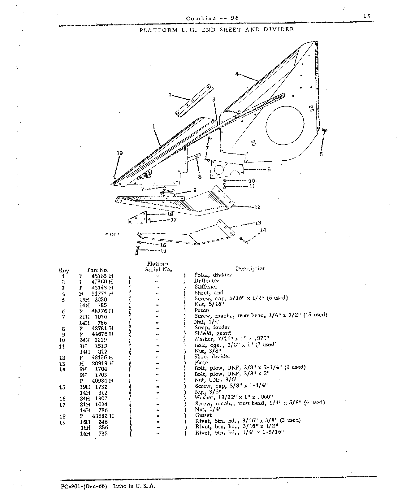 Cutting Platforma and Feeder House (Continued)