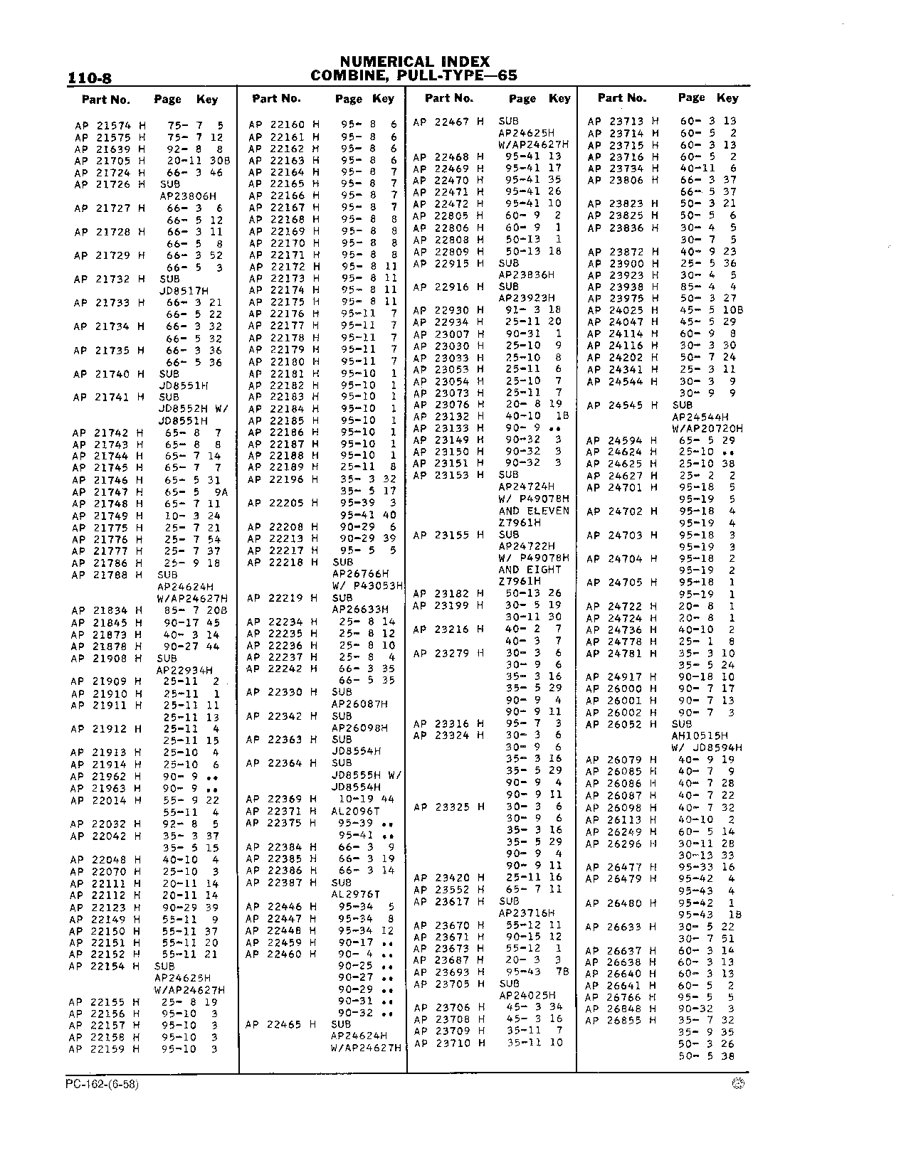 110 Numerical Index (Continued)