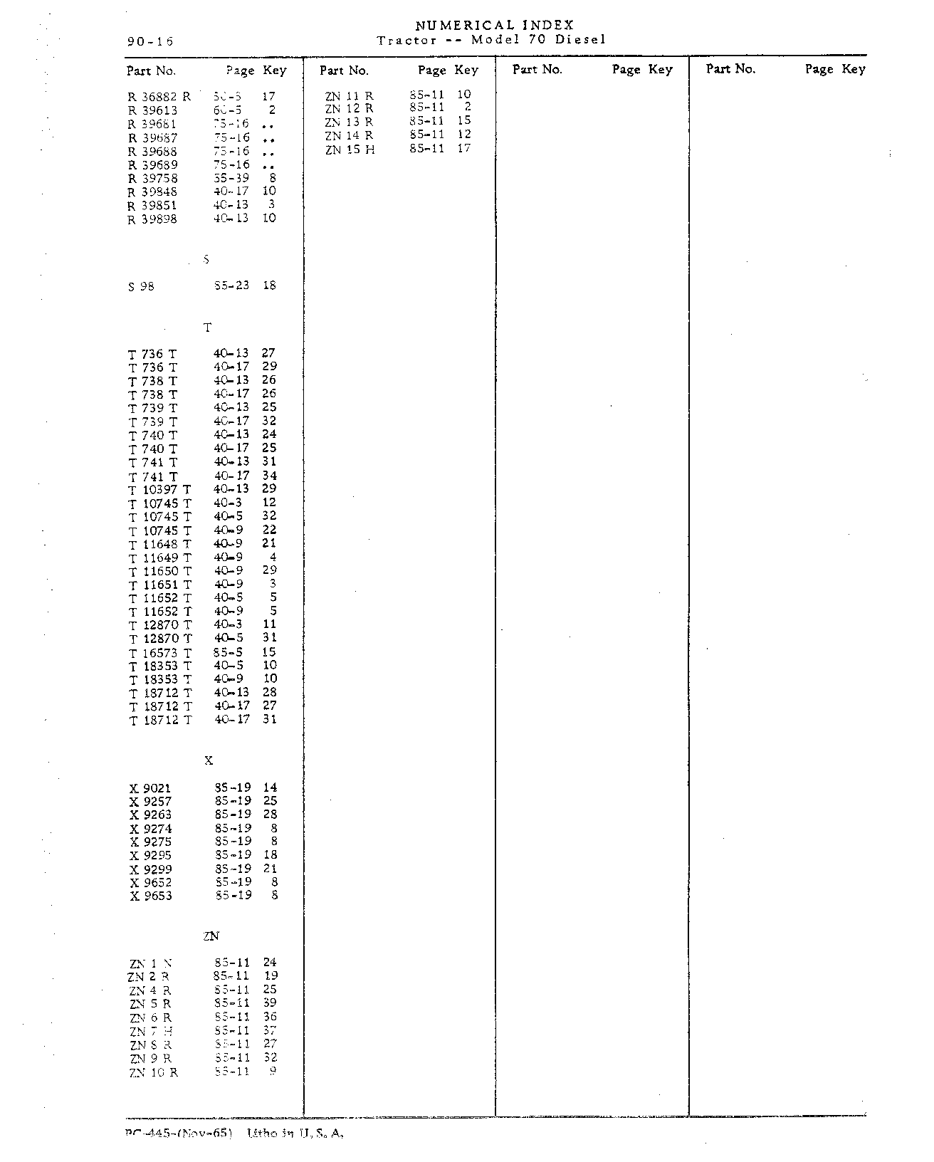 Section 90 - Numerical Index (Continued)