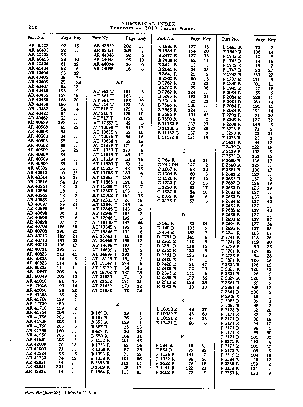 Radio (Continued)