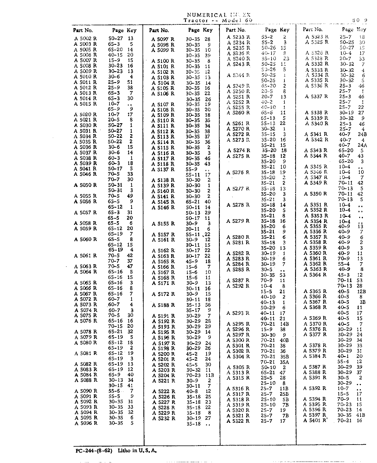 Section 80-Numerical Index (Continued)