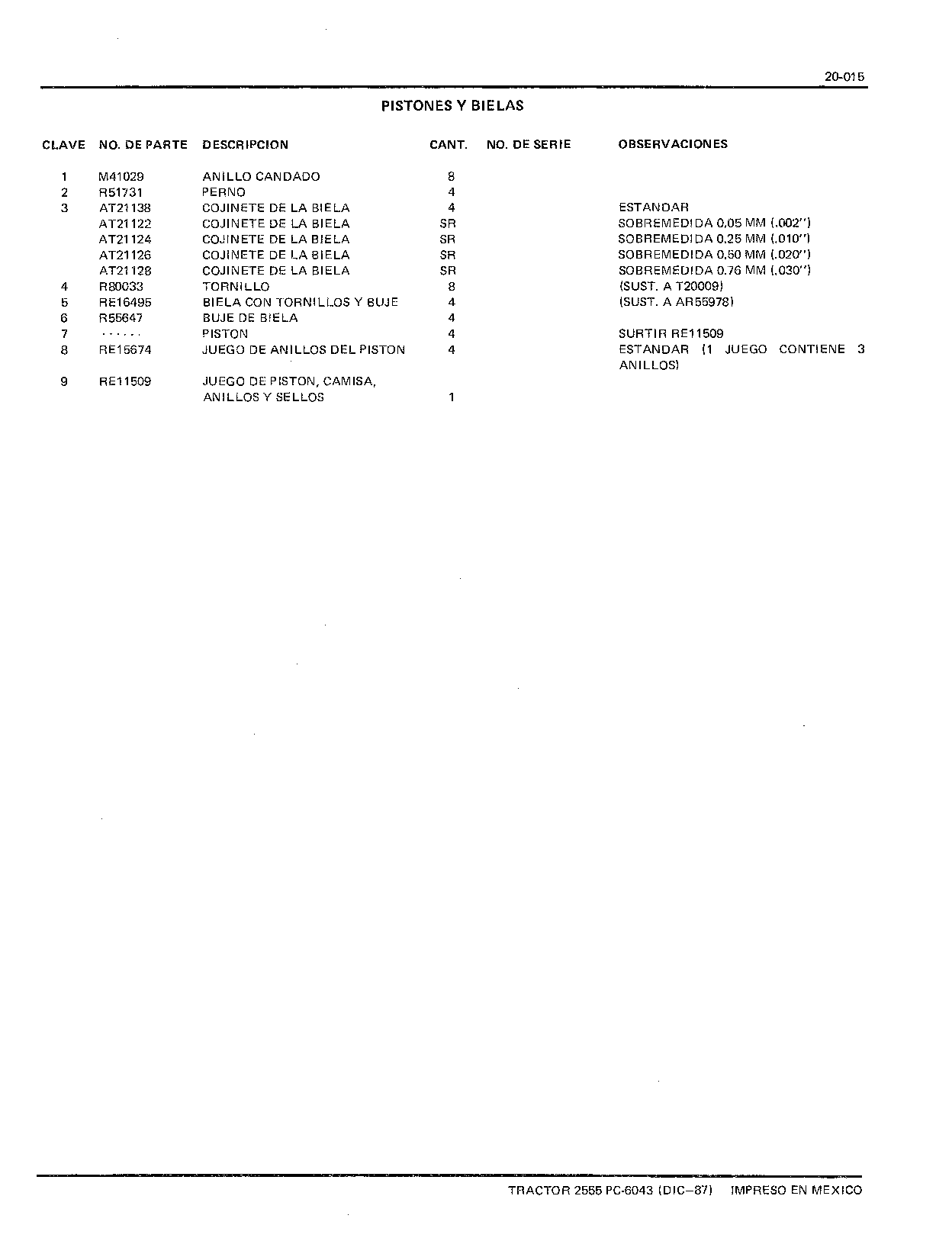 Bielas y Pistones (Continued)