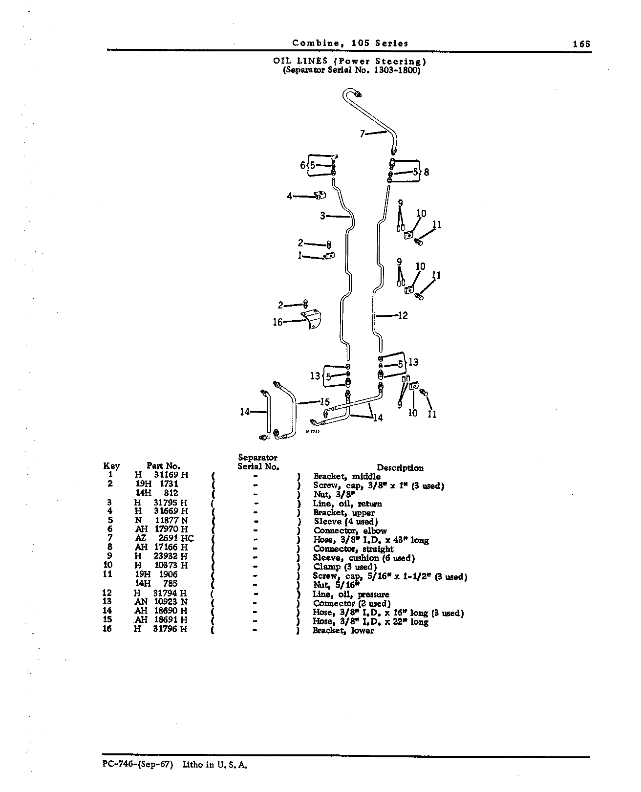 Steering Hydraulics (Continued)