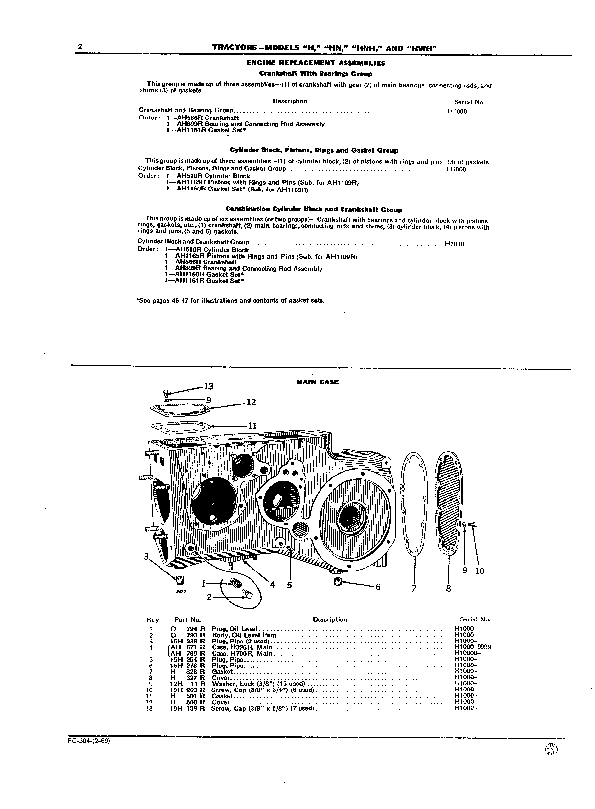 Crankcase