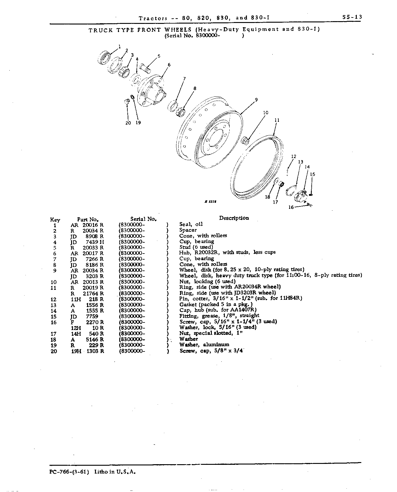 Wheels, rear (Continued)