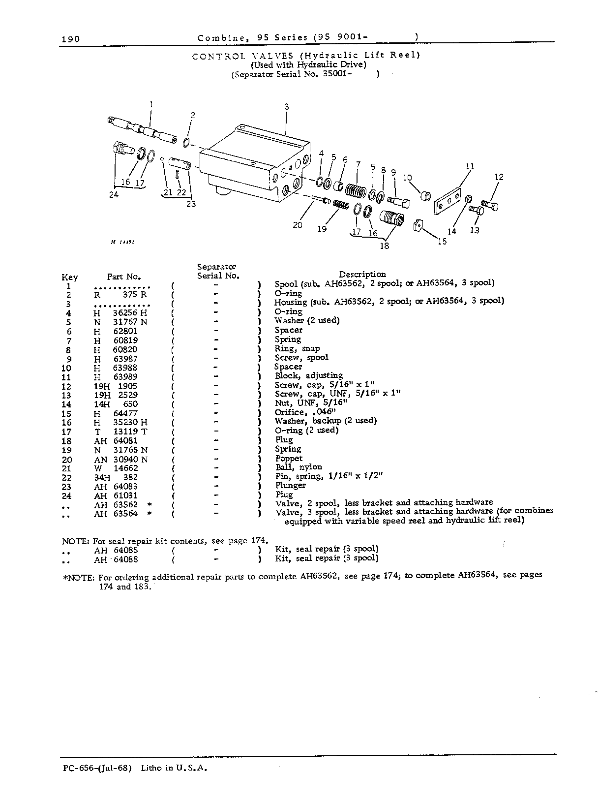 Lift Reel Hydraulics (Continued)