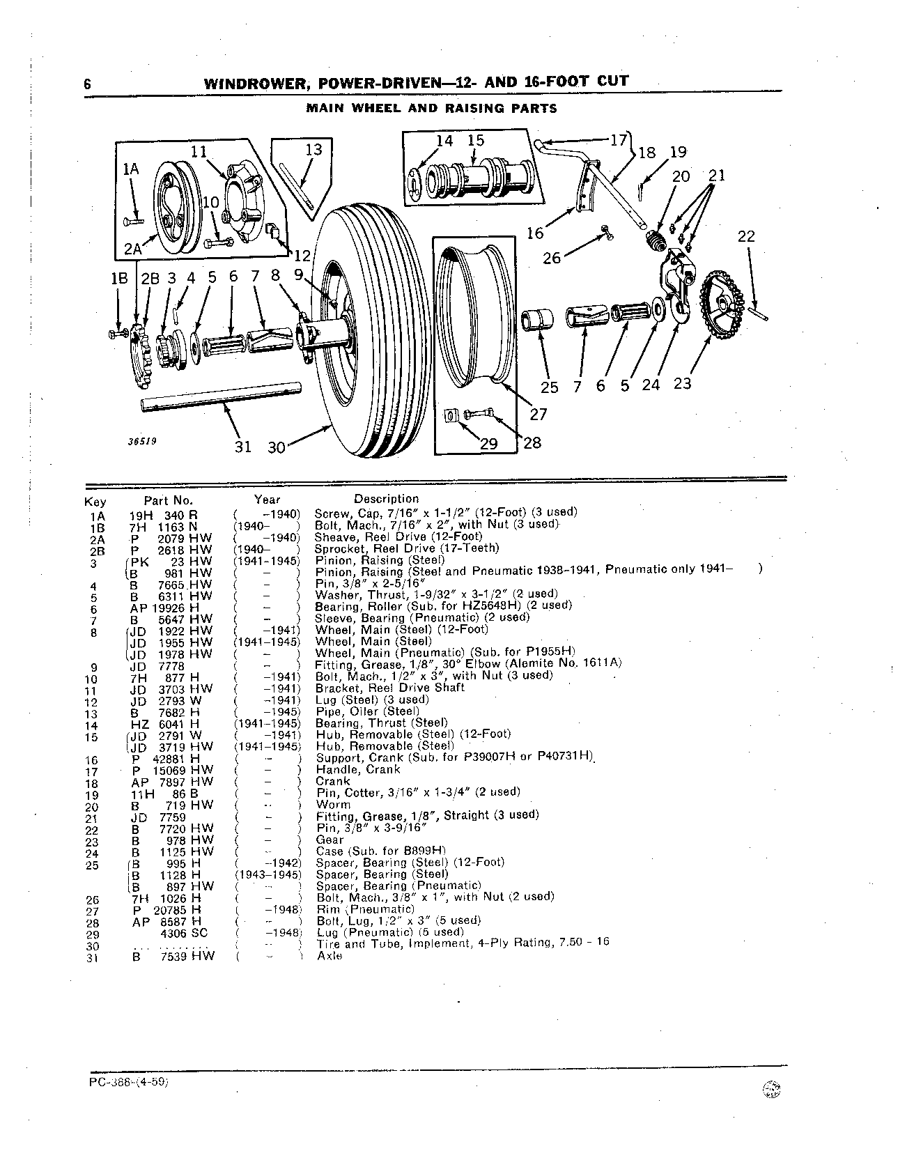 Wheel, Main, and Raising Parts