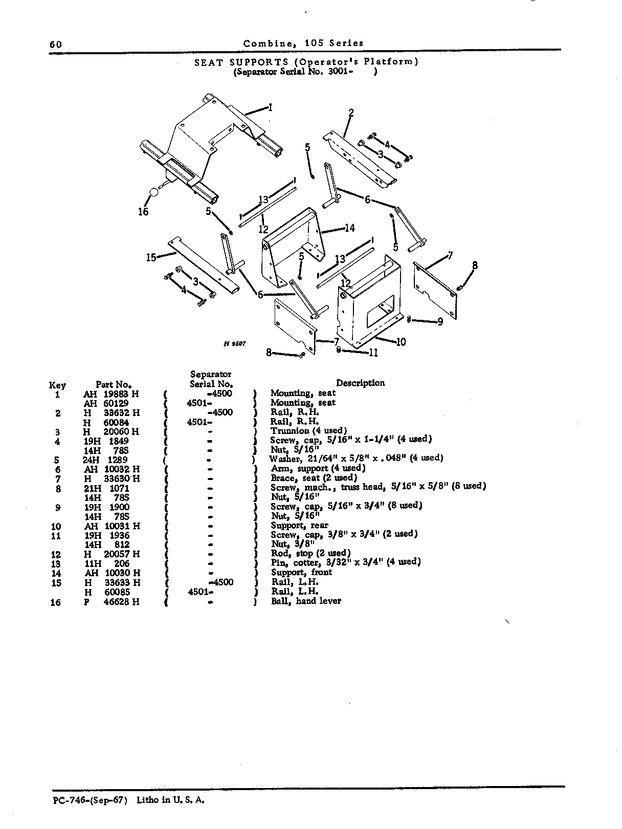 Operator's Platform, Ladder, and Controls (Continued)