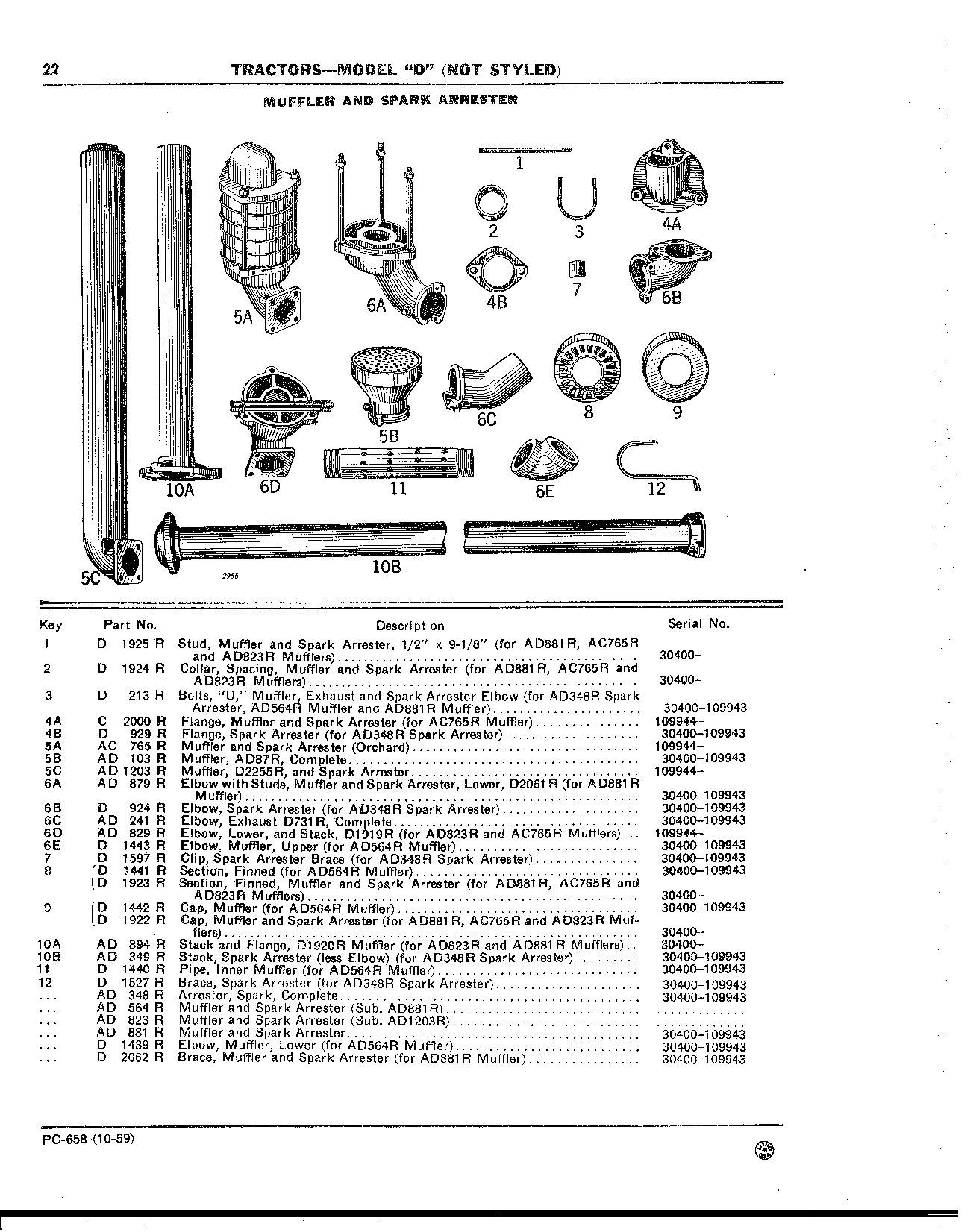 Muffler and Spark Arrester