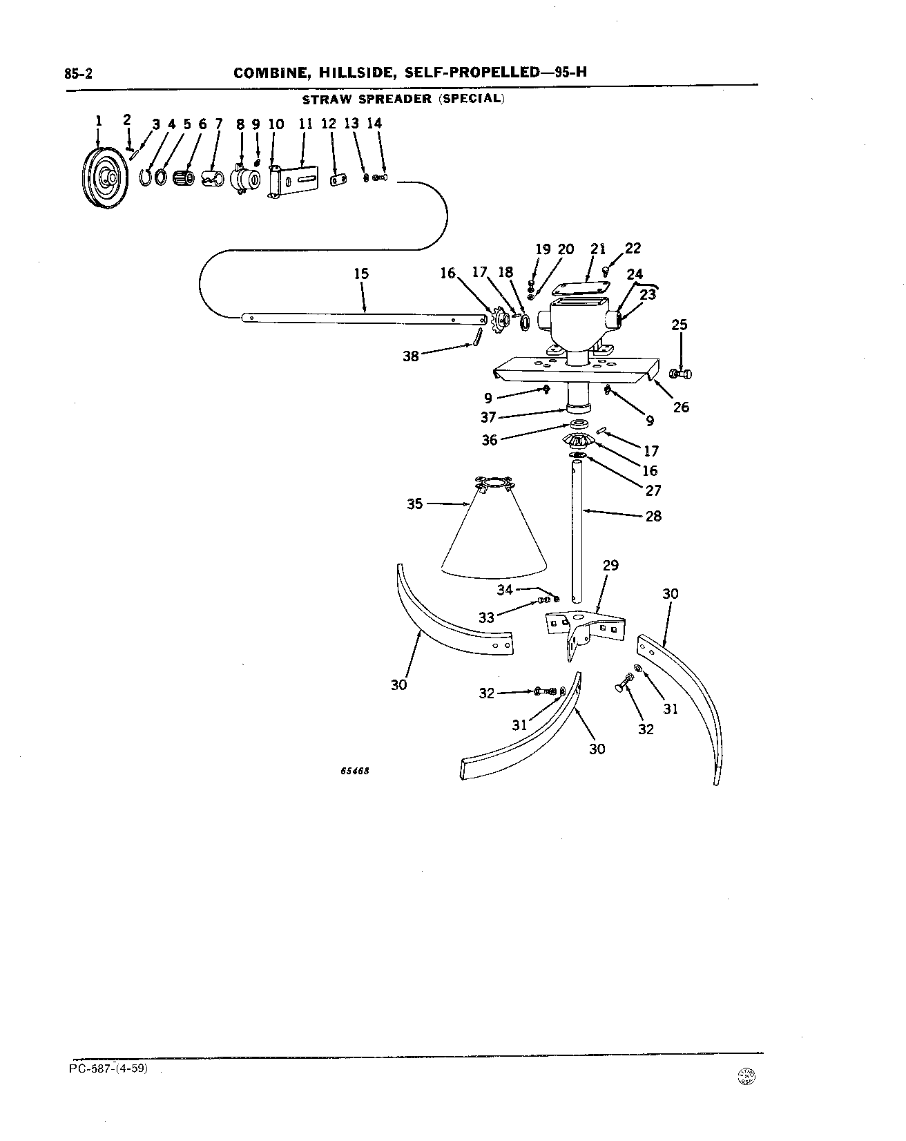 Blade, Straw Spreader