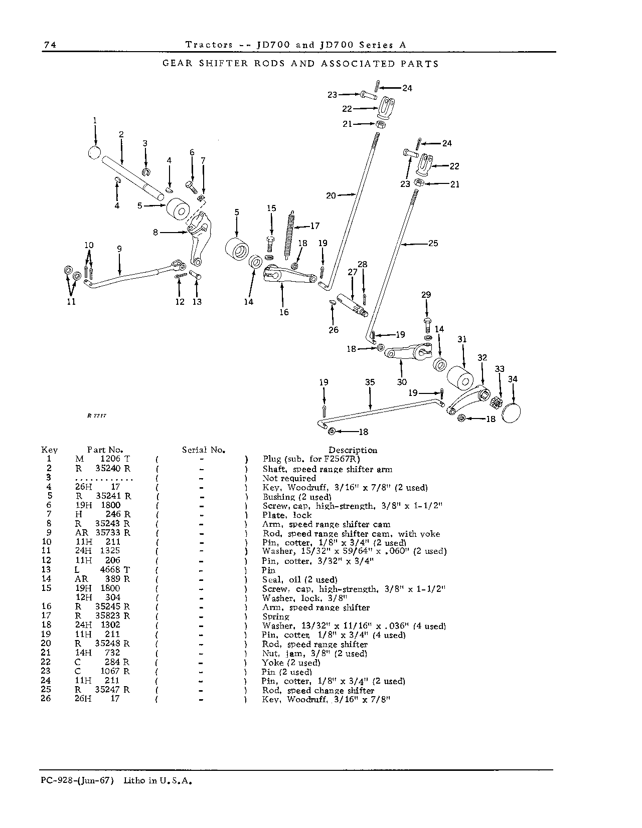 Transmission and PTO (Continued)