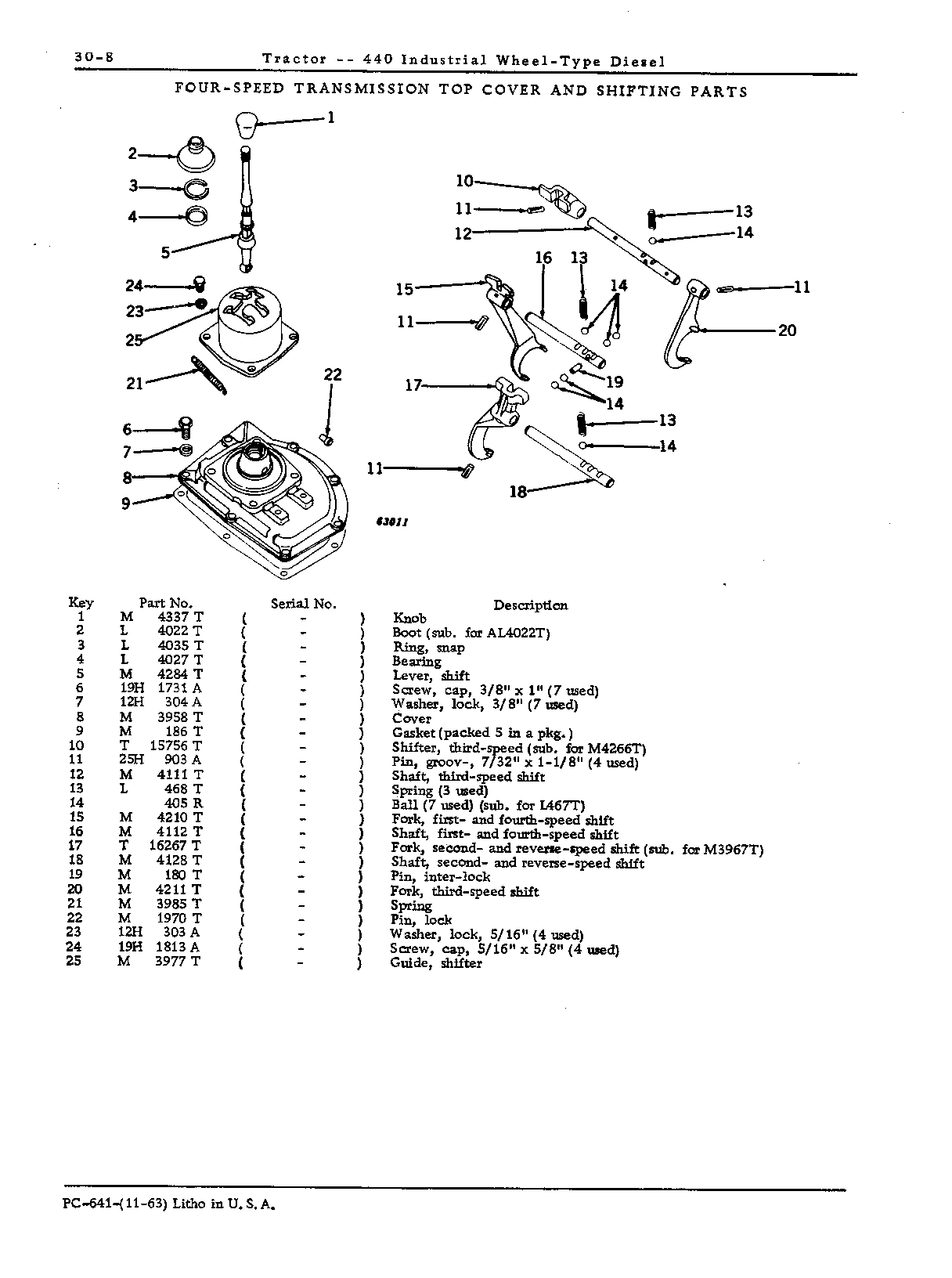 Transmission, Differential, Powershaft, and Belt Pulley (Continued)